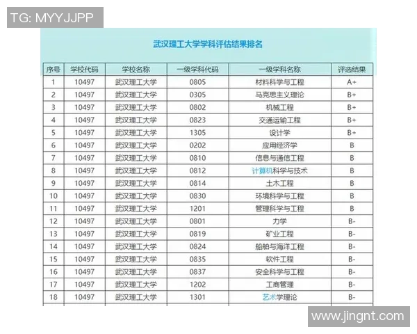 成都乒乓球队近期状态分析与表现评估的全面数据解读